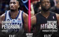 百度体育nba-达林-皮特森体测数据：身高1.94米/臂展2.08米，模板为韦德